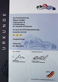 Auszeichnung